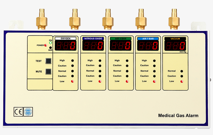 Medical Gas Alarm