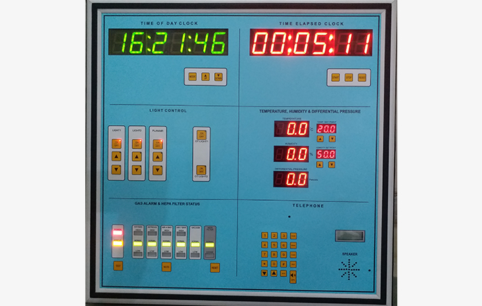 Calling Systems